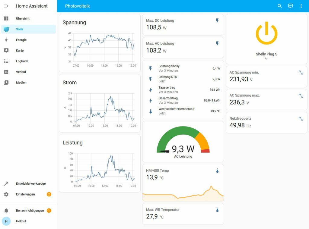 Home Assistant Dashboard