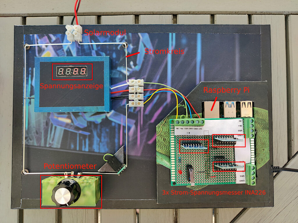 Messplatz mit Raspberry Pi und 3x INA226