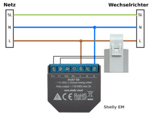 Shelly EM Verdrahtung
