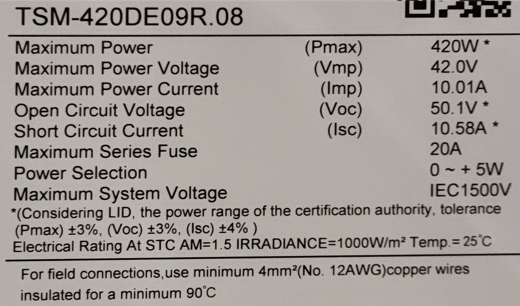 Daten Solarmodul
